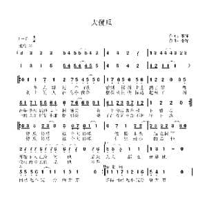 大傻瓜_歌曲简谱_词曲:李锋 李锋