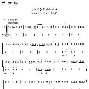 京剧谱 | 劝千岁杀字休出口 龙凤呈祥 乔玄唱段 京胡考级谱