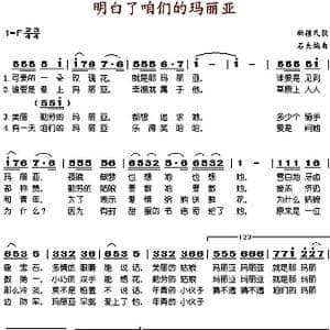 明白了咱们的玛丽亚_歌谱投稿_词曲: 石夫编曲