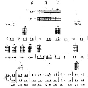 电子琴谱 | 蓝精灵 电子琴吉他弹唱谱 瞿琮 郑秋枫