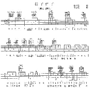 桔子红了 吉他谱 黄磊 许常德 陈志远