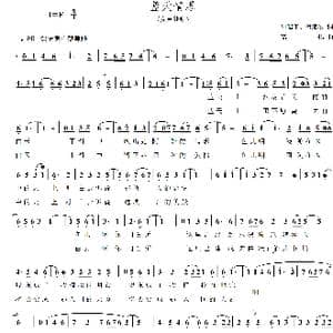 蓝天情思_歌谱投稿_词曲:周昭平 付海烈 高伟