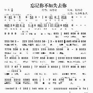 忘记你不如失去你_歌谱投稿_词曲:杨培安 杨培安