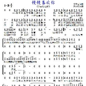 慢慢喜欢你_歌曲简谱_词曲:李荣浩 李荣浩