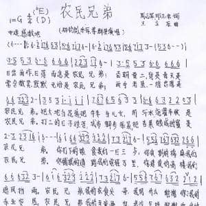 农民兄弟_歌谱投稿_词曲:周志军 邓玉米 王立东