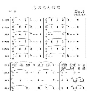 北大荒人的歌_合唱歌谱_词曲:王德 刘锡津曲 张坤编合唱