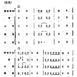 锣鼓谱 收尾 怎样打锣鼓 编写组