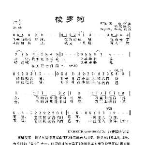 梭罗河_歌谱投稿_词曲:陈琪译词 何少平 林维配歌