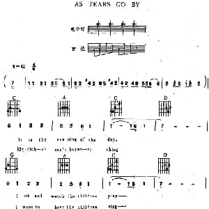 电子琴谱 | AS TEARS GO BY 电子琴吉他弹唱